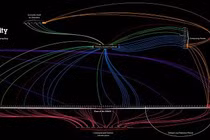 Tiết lộ "sốc" hoạt động các nhóm tội phạm công nghệ cao