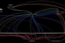 Tiết lộ "sốc" hoạt động các nhóm tội phạm công nghệ cao