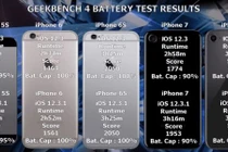 Tin mừng cho những người đang dùng iPhone đời cũ