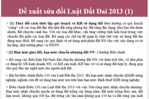 Chính sách liên quan đến tích tụ và tập trung đất nông nghiệp