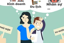 3 ngành nghề nghe tên rất kêu nhưng cực kỳ khó xin việc