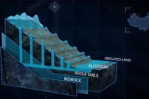 Hán Vũ Đế cũng cho xây dựng 1 Vạn Lý Trường Thành, nó nằm ở đâu?