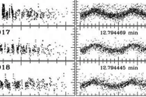Sững sờ tia X siêu thanh trong vũ trụ