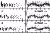 Sững sờ tia X siêu thanh trong vũ trụ