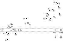 Phát hiện ngôi sao lai 2 lớp hóa học kỳ lạ HR8844