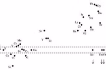 Phát hiện ngôi sao lai 2 lớp hóa học kỳ lạ HR8844