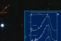 Bí ẩn vũ trụ: Sao lùn nâu lạnh nhất từng được quan sát
