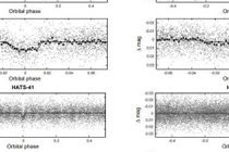 Có gì đặc biệt ở bốn hành tinh ngoại lai mới phát hiện?