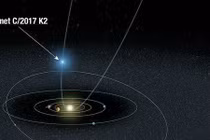 Một sao chổi lạ đang hướng về Hệ Mặt trời