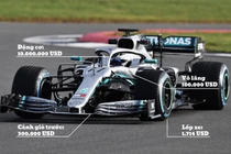 “Tháo tung” những xe F1 đắt nhất hành tinh