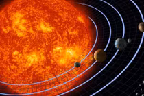 "Choáng" cách trí tuệ nhân tạo (AI) giúp tìm kiếm hành tinh