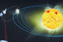 Sửng sốt với phát hiện về khối lượng của Mặt trời