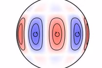 Tìm thấy sóng xoáy năng lượng mới trên Mặt trời