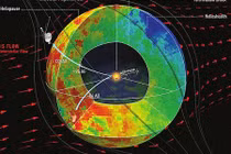 Con người đang sống trong một khối bóng khổng lồ?