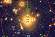 Phát hiện cụm thiên hà khổng lồ gây sốc SDSS J1050 + 0017