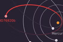 Phát hiện thêm ngoại hành tinh có quỹ đạo lệch kỳ quái