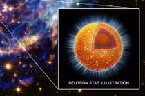 Kỳ quái siêu vật chất ở trạng thái lạ trong lõi sao neutron