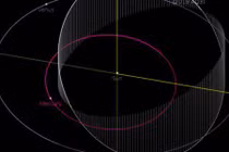 Sửng sốt tiểu hành tinh lạ quay quanh Mặt trời mất 165 ngày