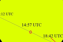Có thể ngắm sao Thủy bay giữa Trái đất và Mặt trời vào 9/5