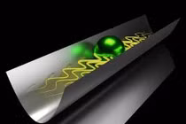 Ngỡ ngàng vũ điệu ngoài "kinh thánh" Newton của phân tử lượng tử