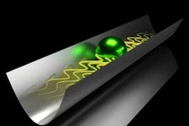 Ngỡ ngàng vũ điệu ngoài "kinh thánh" Newton của phân tử lượng tử