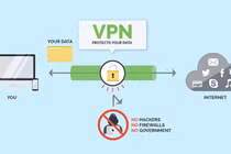 Mẹo giúp mạng nhanh hơn khi cáp quang AAG bị đứt