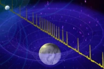 Hé lộ bất ngờ ngôi sao nặng nhất trong vũ trụ 