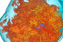 Phát hiện hai siêu tân tinh từng công phá Trái đất