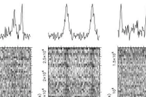 Điều bất ngờ về xung nhịp milli giây trong cụm sao Terzan 5