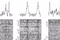 Điều bất ngờ về xung nhịp milli giây trong cụm sao Terzan 5