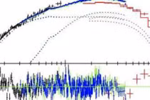 Phát hiện mới sửng sốt nguồn tia X nhị phân khối lượng thấp RX1804