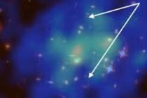 Bất ngờ cái nhìn mới sâu sắc về sự tiến hóa cụm thiên hà