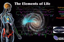 Hé lộ mới về việc hình thành sự sống trong vũ trụ