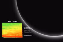 Có gì bí ẩn trên bầu khí quyển sao Diêm Vương?