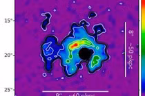 Bí ẩn phát xạ Lyman-alpha quanh chuẩn tinh J1605-0112