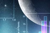 Khám phá bí mật các hành tinh mới quay quanh hệ sao lùn đỏ