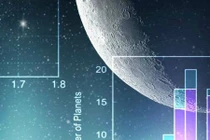 Khám phá bí mật các hành tinh mới quay quanh hệ sao lùn đỏ