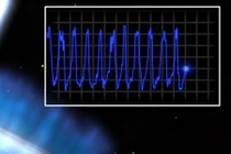 Âm thầm theo dõi "nhịp tim" lỗ đen, chuyên gia phát hiện sự thật sốc 