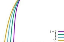 Tiết lộ choáng về siêu tân tinh có nguồn gió siêu khủng