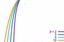 Tiết lộ choáng về siêu tân tinh có nguồn gió siêu khủng