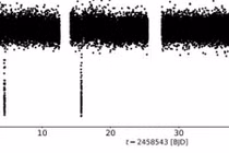 Kỳ thú ngoại hành tinh "siêu ấm áp" vừa được phát hiện