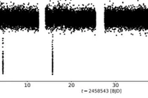 Kỳ thú ngoại hành tinh "siêu ấm áp" vừa được phát hiện