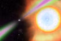 Tốc độ "khủng" tia gama từ sao neutron quay 707 lần/ giây