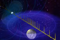 Bất ngờ cặp bóng đồng hồ cát khổng lồ trong Milky Way