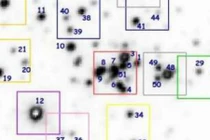 Kinh ngạc quần thể ngôi sao khổng lồ trong cụm sao trẻ