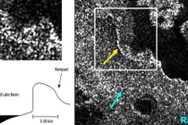 Phát hiện gò cực lạ trên Mặt trăng sao Thổ