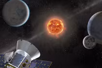 Sửng sốt vệ tinh NASA phát hiện hai hành tinh xa xôi 