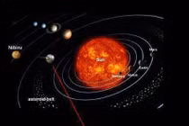 Điều bất ngờ về Nibiru, hành tinh bí ẩn nhất hệ Mặt trời 