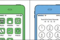 Bật cười với những thói quen dùng đồ công nghệ vô cùng hài hước