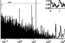 Sửng sốt tia gamma nhị phân khối lượng lớn mới phát hiện